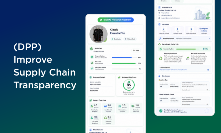 How Digital Product Passports (DPP) Improve Supply Chain Transparency?