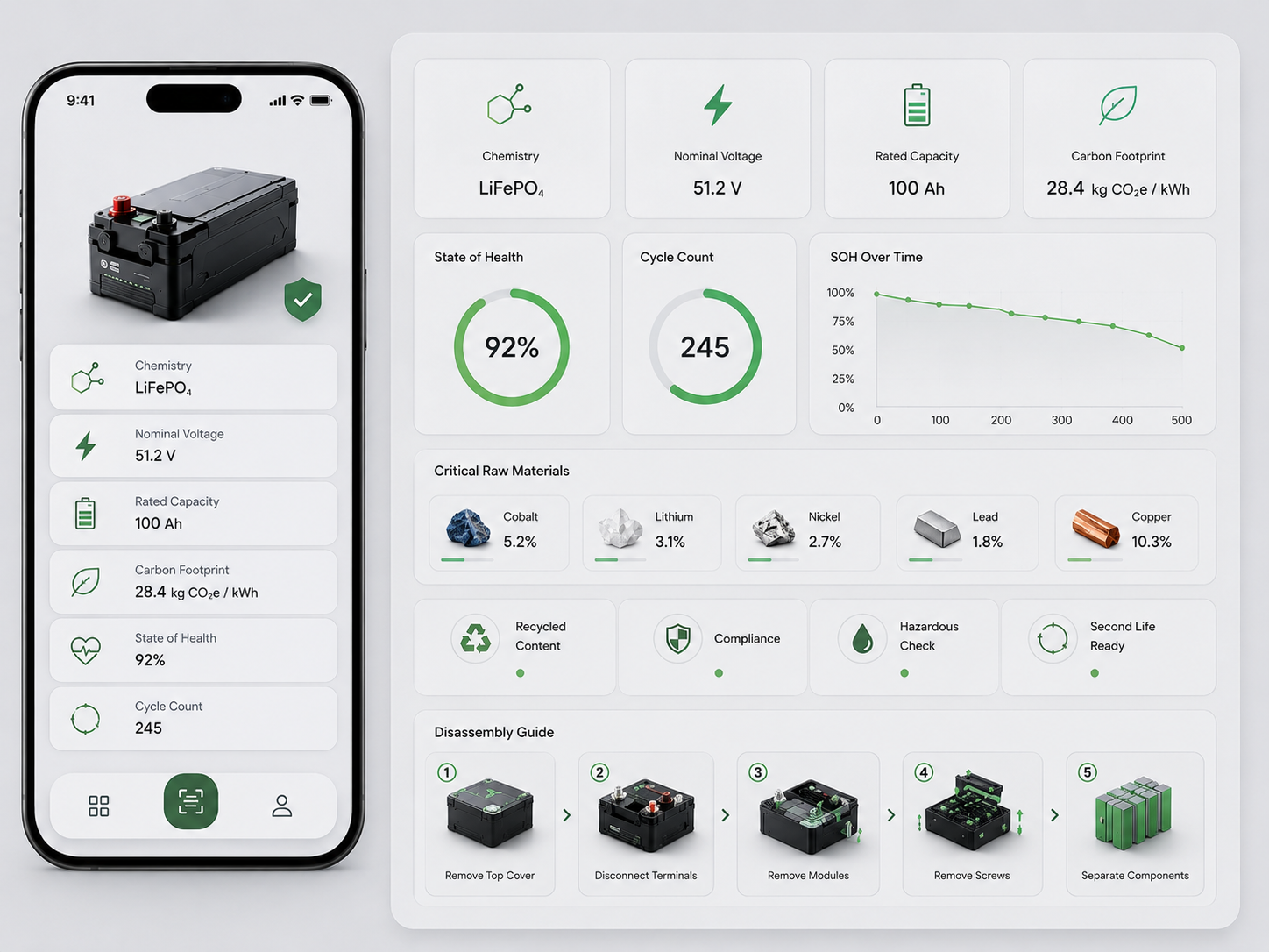 See a real battery DPP — exactly as an inspector or recycler would.